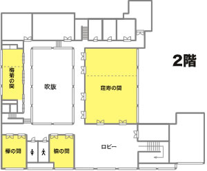 2階